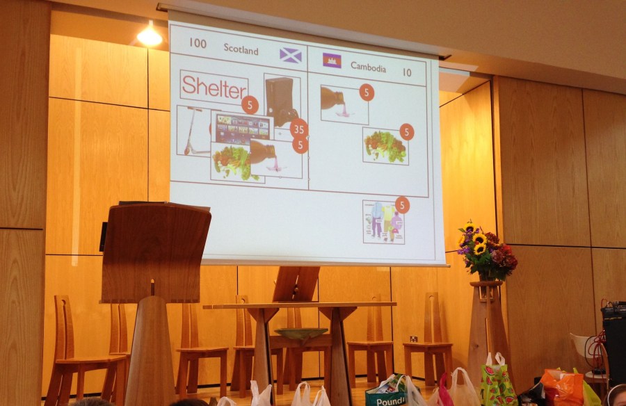 All age service - Choices